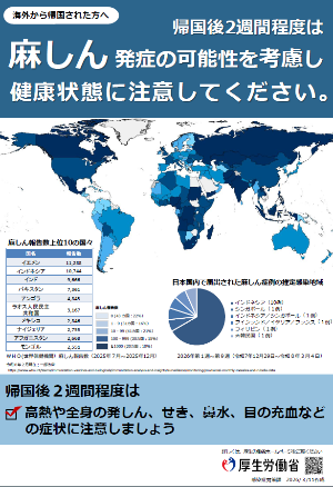 麻しん(帰国後の健康状態に注意)