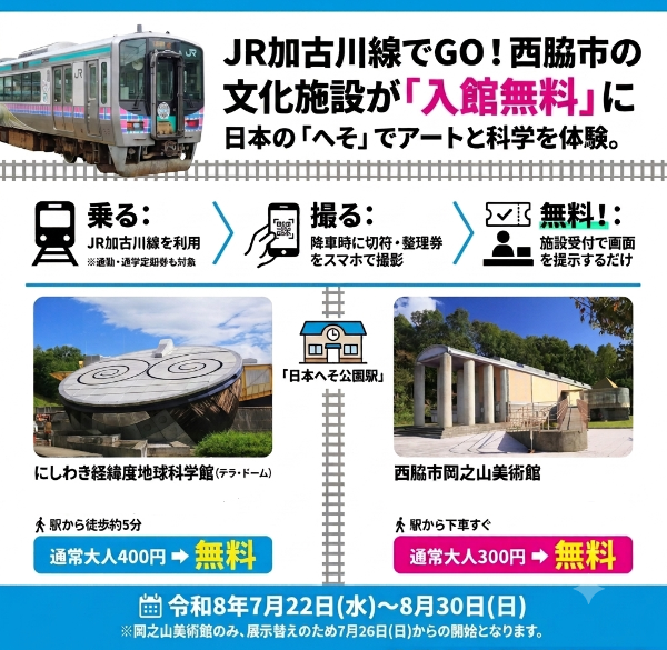 乗車で入館無料