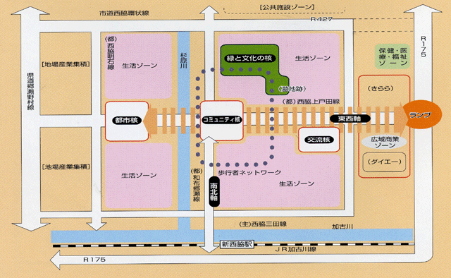 基本方針及び将来像のイメージ画像