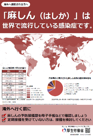 麻しん（海外に行く前に）