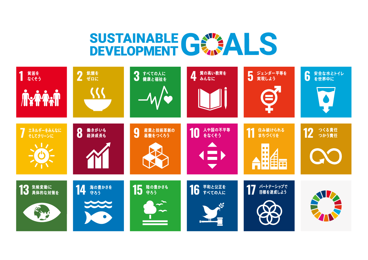 SDGs・17のゴールのアイコン