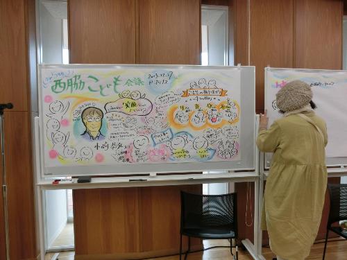 グラフィックレコーディング