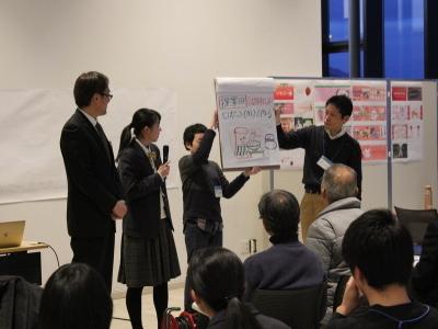 30年1月14日グループごとの発表