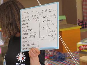 公開保育の様子28