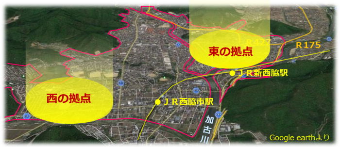 本市のコンパクトなまちづくりイメージ
