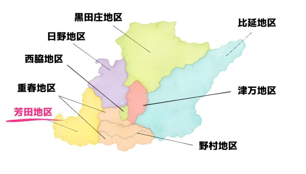 芳田地区　－Houta area－
